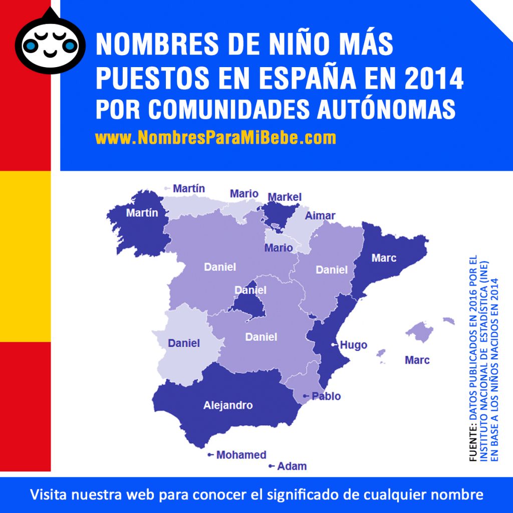 NOMBRES-DE-NIÑO-MÁS-PUESTOS-POR-COMUNIDADES-AUTÓNOMAS-ESPAÑOLAS-2014
