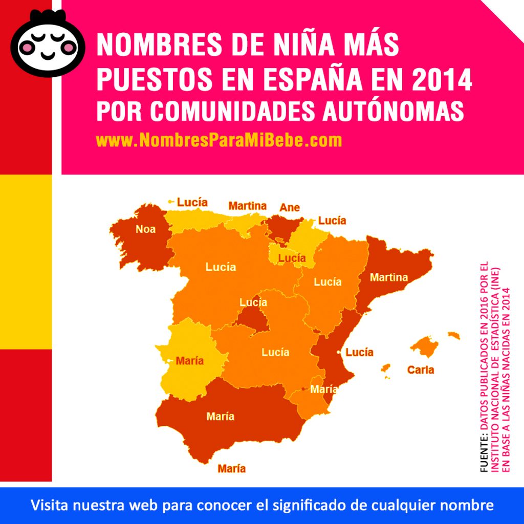 NOMBRES-DE-NIÑA-MÁS-PUESTOS-POR-COMUNIDADES-AUTÓNOMAS-ESPAÑOLAS-2014